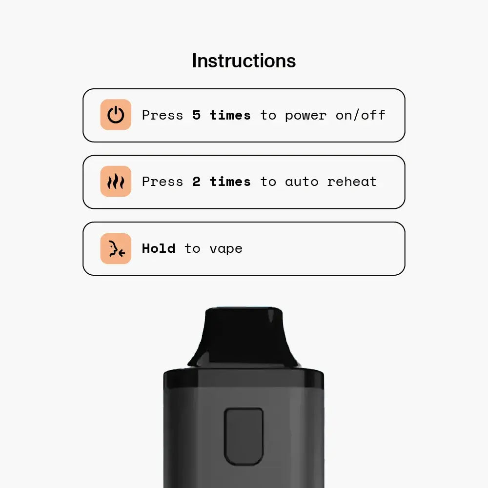 Instructions for using the Lemon Super Haze vape: Press 5 times to power on/off, 2 times to auto reheat, hold to vape.