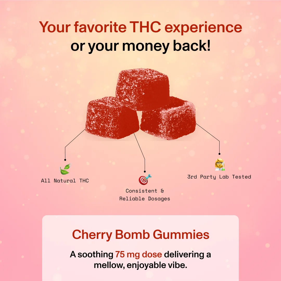 Cherry Bomb Gummies: Your favorite THC experience or your money back! All Natural THC, Consistent & Reliable Dosages, 3rd Party Lab Tested. A soothing 75 mg dose delivering a mellow, enjoyable vibe.