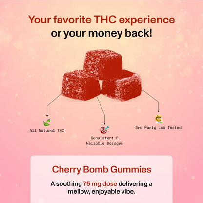 Cherry Bomb Gummies: Your favorite THC experience or your money back! All Natural THC, Consistent & Reliable Dosages, 3rd Party Lab Tested. A soothing 75 mg dose delivering a mellow, enjoyable vibe.
