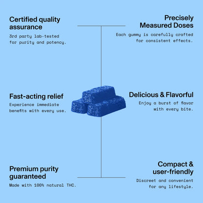Blue Dream Gummies