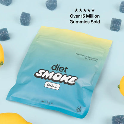 Blueberry Lemonade Gummies