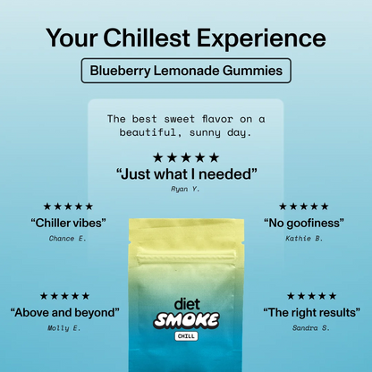Blueberry Lemonade Gummies