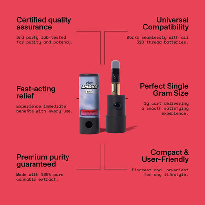 Cherry Kush Cart with red and black design, featuring a vape pen and cartridge on a red background.
