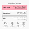 Cherry Bomb Gummies: Sweet cherry flavor, 13mg Delta-9 THC, 62mg Delta-8 THC, balanced vibe.