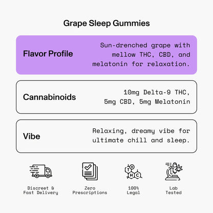 Grape Sleep Gummies: Sun-drenched grape flavor with mellow THC, CBD, and melatonin for relaxation. Contains 10mg Delta-9 THC, 5mg CBD, 5mg Melatonin. Relaxing, dreamy vibe for ultimate chill and sleep.