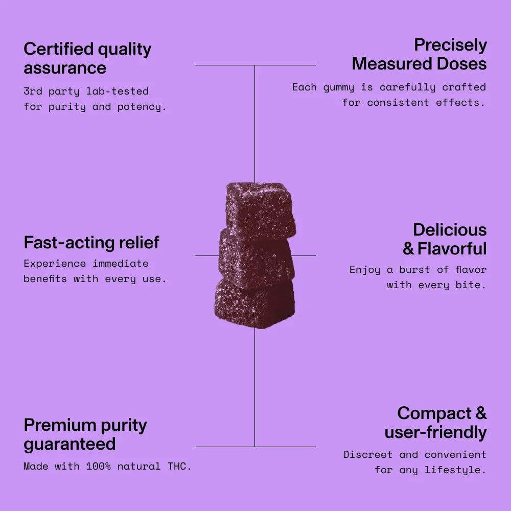 Grape Sleep Gummies