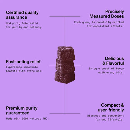 Grape Sleep Gummies
