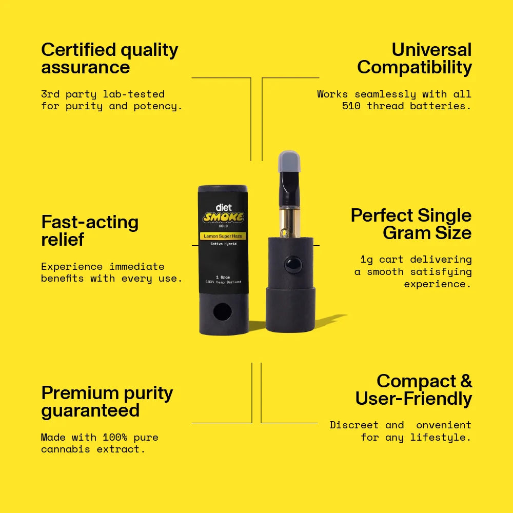 Lemon Super Haze Cart with features: Certified quality assurance, Fast-acting relief, Premium purity guaranteed, Universal compatibility, Compact & user-friendly.