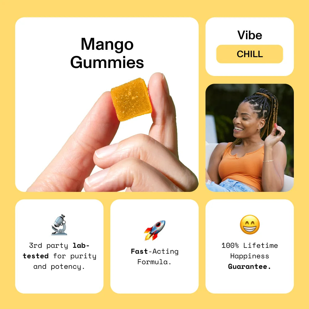 Mango Gummies with a person holding a gummy, featuring text: '3rd party lab-tested for purity and potency. Fast-Acting Formula. 100% Lifetime Happiness Guarantee.'