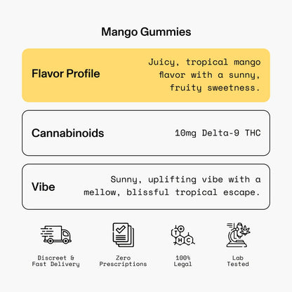 Mango Gummies with 10mg Delta-9 THC, juicy tropical flavor, and mellow vibe.