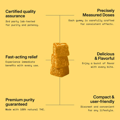 Four stacked gummies with text: Certified quality assurance, Precisely measured doses, Delicious & flavorful, Compact & user-friendly.