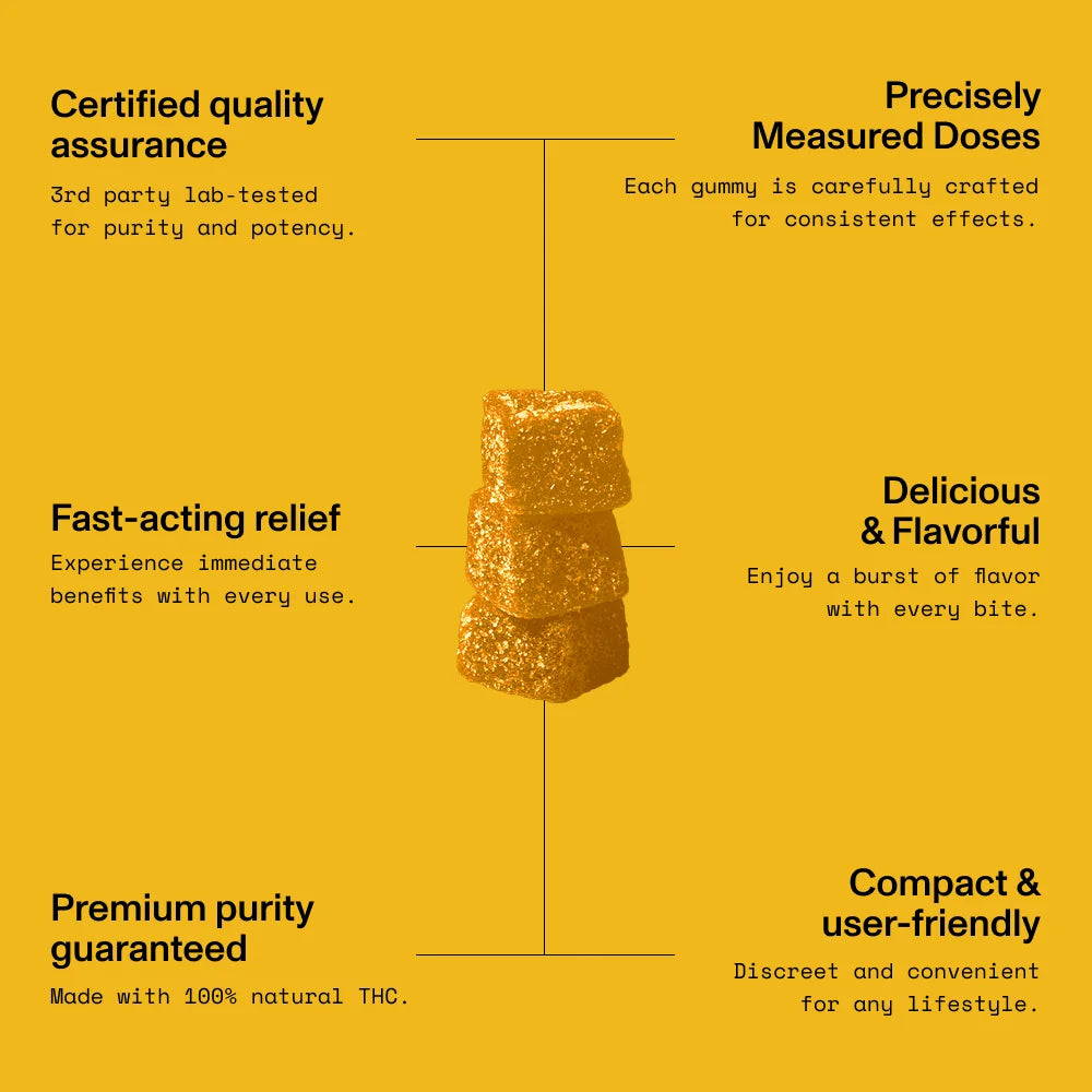 Four benefits of Morning Punch Gummies: Certified quality assurance, precisely measured doses, fast-acting relief, delicious & flavorful, compact & user-friendly.