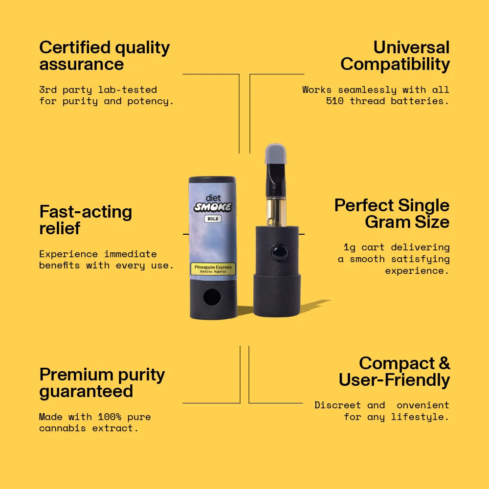 Pineapple Express Cart: Certified quality assurance, fast-acting relief, universal compatibility, compact and user-friendly.