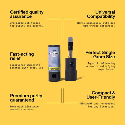 Pineapple Express Cart: Certified quality assurance, fast-acting relief, universal compatibility, compact and user-friendly.
