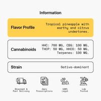 Pineapple Express Cart