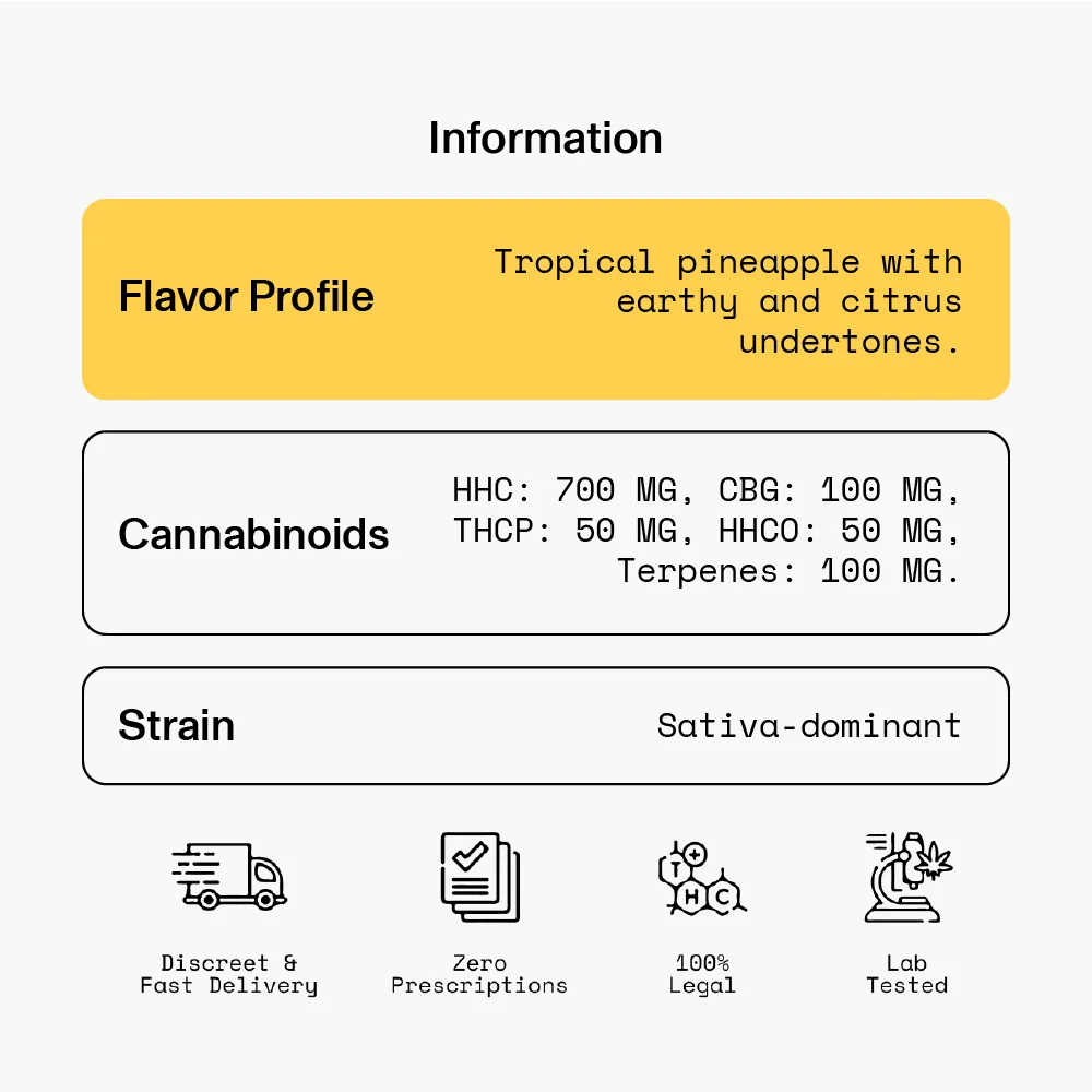 Flavor profile: Tropical pineapple with earthy and citrus undertones. Cannabinoids: HHC 700 MG, CBG 100 MG, THCP 50 MG, Terpenes 100 MG. Strain: Sativa-dominant.