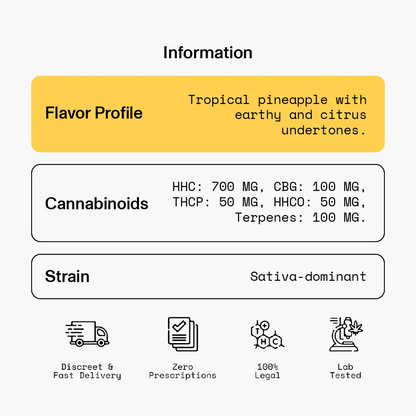 Flavor profile: Tropical pineapple with earthy and citrus undertones. Cannabinoids: HHC 700 MG, CBG 100 MG, THCP 50 MG, Terpenes 100 MG. Strain: Sativa-dominant.