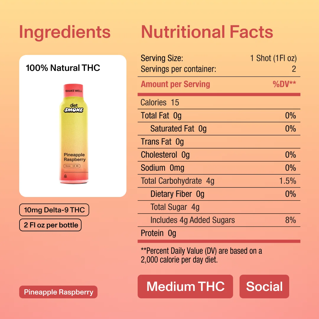 Pineapple Raspberry THC Shot ingredients and nutritional facts: 100% Natural THC, 10mg Delta-9 THC, serving size 1 shot, total calories 15, total carbohydrates 4g, total sugar 4g, protein 0g, medium THC, social.