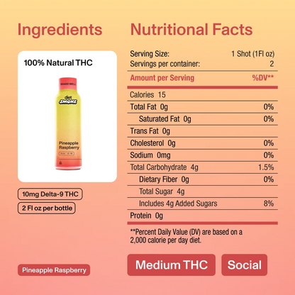 Pineapple Raspberry THC Shot ingredients and nutritional facts: 100% Natural THC, 10mg Delta-9 THC, serving size 1 shot, total calories 15, total carbohydrates 4g, total sugar 4g, protein 0g, medium THC, social.
