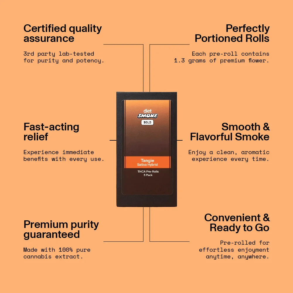 Tangie Pre-Rolls with certified quality assurance, fast-acting relief, smooth smoke, and convenient ready-to-go packaging.