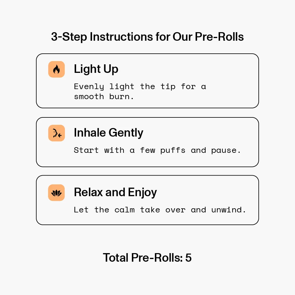 3-Step Instructions for Our Pre-Rolls: Light Up, Inhale Gently, Relax and Enjoy. Total Pre-Rolls: 5