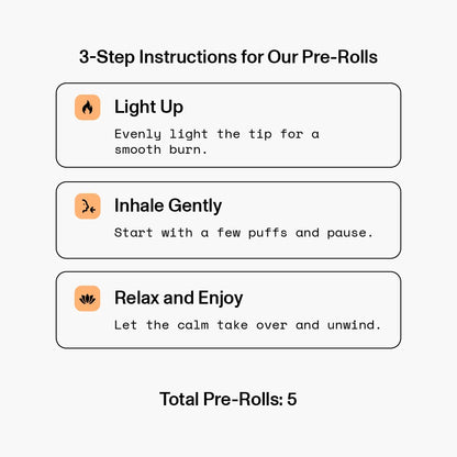 3-Step Instructions for Our Pre-Rolls: Light Up, Inhale Gently, Relax and Enjoy. Total Pre-Rolls: 5